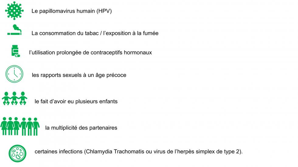 Facteurs de risque cancer du col de l'utérus 