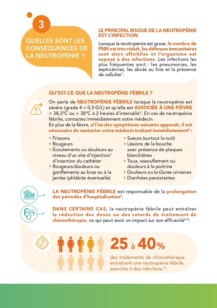 Facteurs de croissance-mundipharma