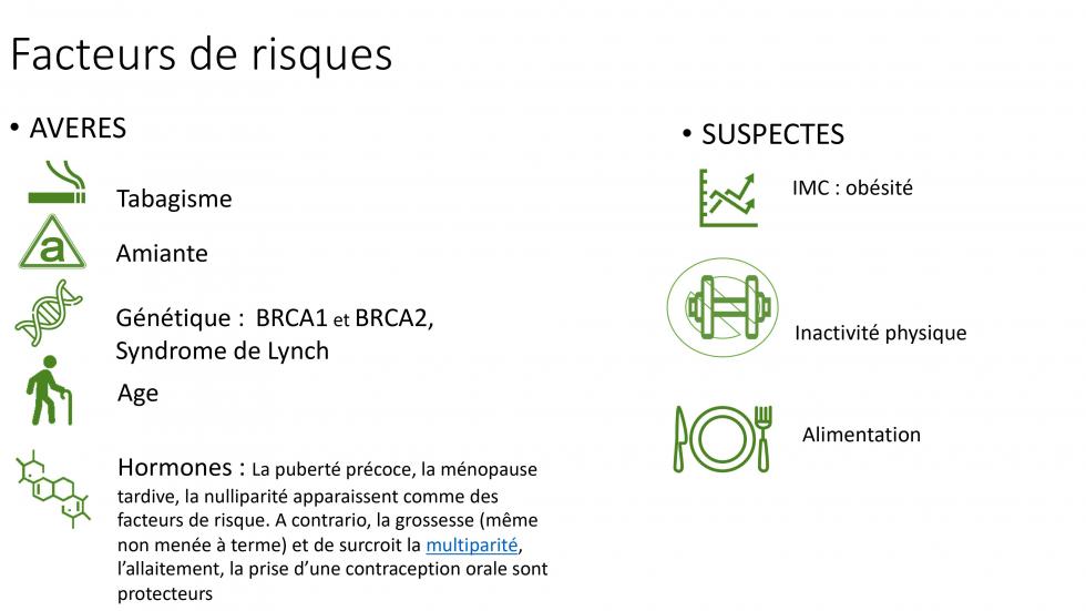 Facteurs de risque cancer de l'ovaire